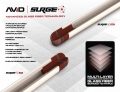 Cuetec-Avid-Surge-Information-GraficKT1ui9a5bLUv5.jpg