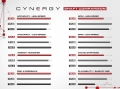 shaft-comarison-cynergyRCyVkIuVTPBAV.jpg