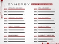 shaft-comarison-cynergyaEEPqcU8yo6jP (3).jpg